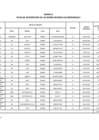 Vista preliminar de documento ANEXO A - RESOLUCION - BAJA DE 19 BIENES RAEE 