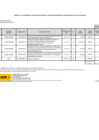Vista preliminar de documento Anexo N° 06: Aprobación de modificaciones al Cuadro Multianual de Necesidades N° 00039-2022-UABA