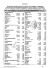 Vista preliminar de documento Anexo1_RP_100_2022_PE.pdf