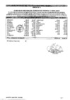Vista preliminar de documento Anexo2_RP_100_2022_PE.pdf