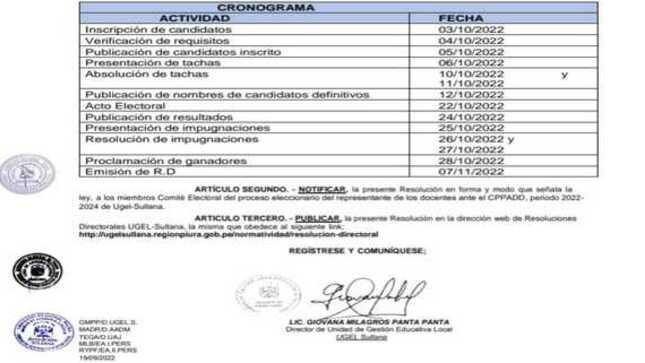 Cronograma