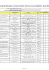 Vista preliminar de documento 008 TRANSPARENCIA PROVEEDORES AGOSTO 2022 (1).pdf