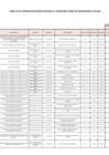 Vista preliminar de documento ANEXO N°006- APROBACIÓN DE MODIFICACIONES AL CUADRO MULTIANUAL DE NECESIDADES Nº 102-2022