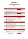 Vista preliminar de documento Anexo N° 07 - Cuadro de Criterios para la evaluación curricular