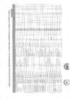 Vista preliminar de documento Plan de Desarrollo de las Personas (PDP) Modificado del año 2022