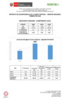 Vista preliminar de documento INDICADORES 2 TRIMESTRE SEDE CENTRAL.pdf