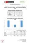 Vista preliminar de documento INDICADORES 2 TRIMESTRE ATFFS ICA.pdf
