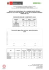 Vista preliminar de documento INDICADORES 2 TRIMESTRE ATFFS SELVA CENTRAL.pdf