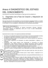 Vista preliminar de documento Anexo 4: Brechas de Conocimientos