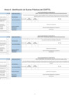 Vista preliminar de documento Anexo 8: Resumen de Buenas Practicas