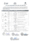 Vista preliminar de documento ACTA DE GANADORES CONCURSO ONEM 2022.pdf