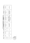 Vista preliminar de documento Actividades Oficiales - 6 De Setiembre De 2022
