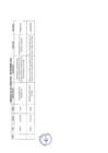 Vista preliminar de documento Actividades Oficiales - 17 De Setiembre De 2022