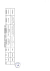Vista preliminar de documento Actividades Oficiales - 20 De Setiembre De 2022