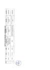 Vista preliminar de documento Actividades Oficiales - 22 De Setiembre De 2022