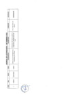 Vista preliminar de documento Actividades Oficiales - 16 De Setiembre De 2022