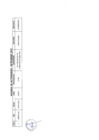 Vista preliminar de documento Actividades Oficiales - 28 De Setiembre De 2022