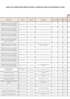 Vista preliminar de documento ANEXO N°006- APROBACIÓN DE MODIFICACIONES AL CUADRO MULTIANUAL DE NECESIDADES Nº 103-2022