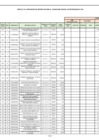 Vista preliminar de documento Anexos N° 06 - Modificación del CMN 2022