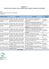 Vista preliminar de documento Anexo2_rm_271_2022_mimp