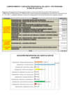 Vista preliminar de documento COMPORTAMIENTO Y EJECUCION PRESUPUESTAL DEL GASTO POR PROGRAMA AL MES DE JULIO 2019