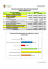 Vista preliminar de documento RESUMEN EJECUCION PRESUPUESTAL INGRESOS AL MES DE AGOSTO 2019