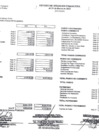 Vista preliminar de documento Estado Situacional Financiera Marzo 2022.pdf