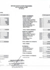 Vista preliminar de documento Estado Situacional Financiera Agosto 2022.pdf