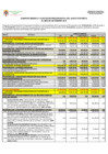 Vista preliminar de documento COMPORTAMIENTO Y EJECUCION PRESUPUESTAL DEL GASTO POR META AL MES DE SETIEMBRE 2019