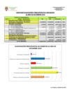 Vista preliminar de documento RESUMEN EJECUCION PRESUPUESTAL INGRESOS AL MES DE SETIEMBRE 2019.pdf
