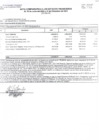 Vista preliminar de documento Al 30 de Jun. del 2022 y 31 de Dic. 2021.pdf