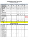 Vista preliminar de documento DESAGREGADO DE GASTOS DE INVERSIONES RUBRO 07 FONCOMUN MES DE OCTUBRE 2019