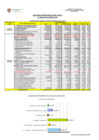 Vista preliminar de documento FUNCION PRESUPUESTAL DEL GASTO MES DE OCTUBRE 2019