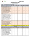 Vista preliminar de documento EJECUCION DE GASTOS DE CAPITAL OBRAS DE RECONSTRUCCION CAMBIOS RUBRO 19 AL MES DE DICIEMBRE 2019