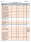 Vista preliminar de documento EJECUCION DE GASTOS DE INVERSION RUBRO 07 FONCOMUN AL MES DE DICIEMBRE 2019