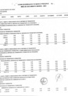 Vista preliminar de documento Ejecución Devengados vs Marco Pptal Marzo 2021