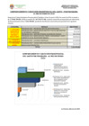 Vista preliminar de documento COMPORTAMIENTO Y EJECUCION PRESUPUESTAL DEL GASTO POR PROGRAMA AL MES DE ENERO 2020