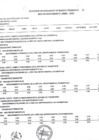 Vista preliminar de documento Ejecución Devengados vs Marco Pptal Junio 2021
