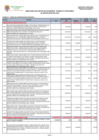 Vista preliminar de documento EJECUCIÓN DE GASTOS DE INVERSIÓN - RUBRO 07 FONCOMUN AL MES DE JUNIO 2020