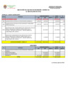 Vista preliminar de documento EJECUCIÓN DE GASTOS DE INVERSIÓN - RUBRO 18 al mes de junio