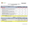 Vista preliminar de documento EJECUCIÓN DE GASTOS DE INVERSIÓN - RUBRO 19 al mes de junio 2020