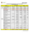 Vista preliminar de documento RESUMEN EJECUCIÓN PRESUPUESTAL GASTOS POR GENÉRICA AL MES DE JUNIO 2020