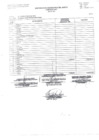 Vista preliminar de documento Distribución Geografica del Gasto 2021.pdf