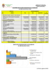 Vista preliminar de documento RESUMEN EJECUCIÓN PRESUPUESTAL INGRESOS al mes de julio 2020