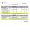 Vista preliminar de documento EJECUCIÓN DE GASTOS DE INVERSIÓN - RUBRO 00 al mes de agosto 2020