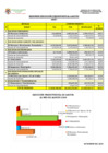 Vista preliminar de documento RESUMEN EJECUCION PRESUPUESTAL GASTOS AL MES DE AGOSTO 2020