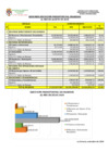Vista preliminar de documento RESUMEN EJECUCION PRESUPUESTAL INGRESOS AL MES DE AGOSTO 2020