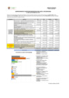Vista preliminar de documento COMPORTAMIENTO Y EJECUCION PRESUPUESTAL DEL GASTO POR PROGRAMA AL MES DE SETIEMBRE 2020
