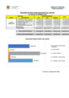Vista preliminar de documento RESUMEN DE EJECUCION PRESUPUESTAL GASTOS AL MES DE SETIEMBRE 2020
