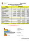 Vista preliminar de documento RESUMEN EJECUCION PRESUPUESTAL INGRESOS AL MES DE SETIEMBRE 2020